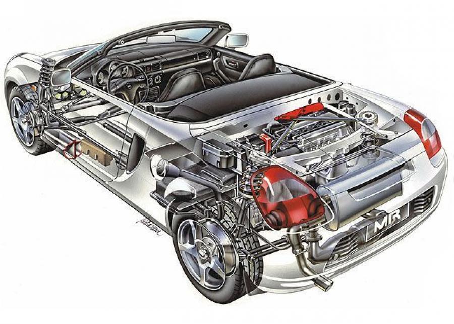  Toyota MR2 1999 года  (фото 8 из 45)